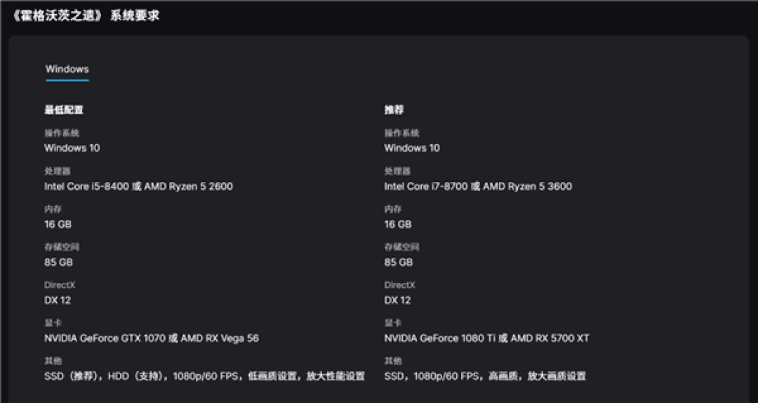 Epic游戏连送第一弹:原价384元的《霍格沃茨之遗》!