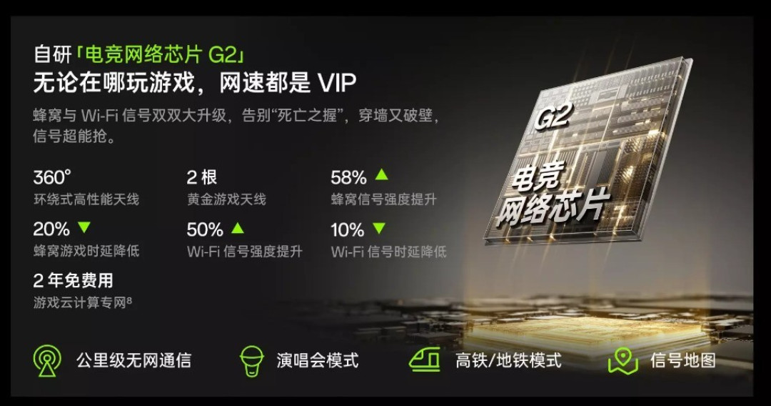 电竞三芯加持 一加 Ace 6T在哪玩都是VIP体验