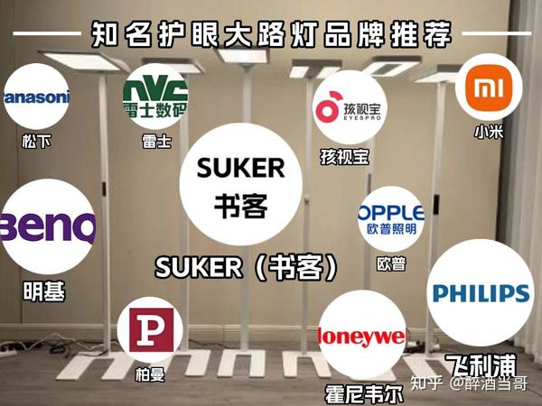 有哪些选购灯具的干货值得分享？
