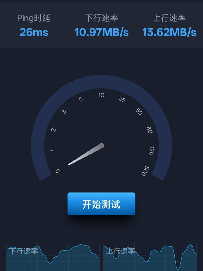 中兴路由器