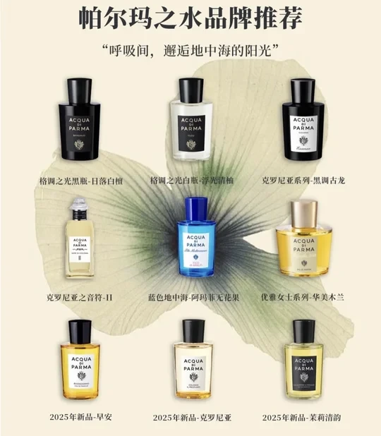 帕尔玛之水全系列入坑指南，你最爱哪一 款？
