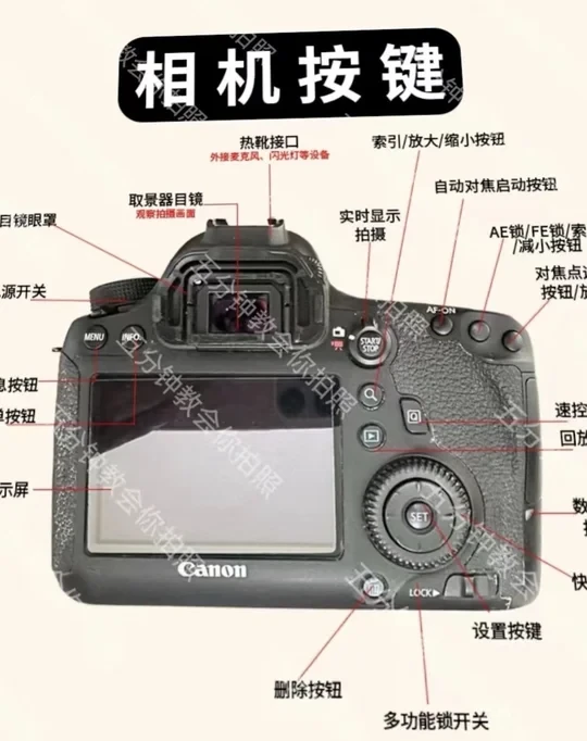 佳能6d按键界面全画幅单反相机操作
