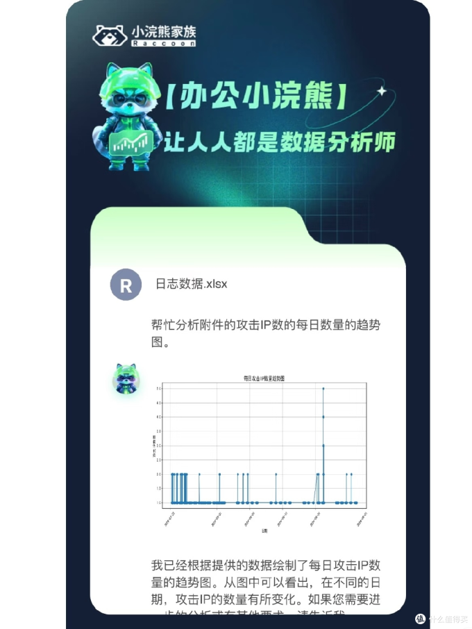 服务软件