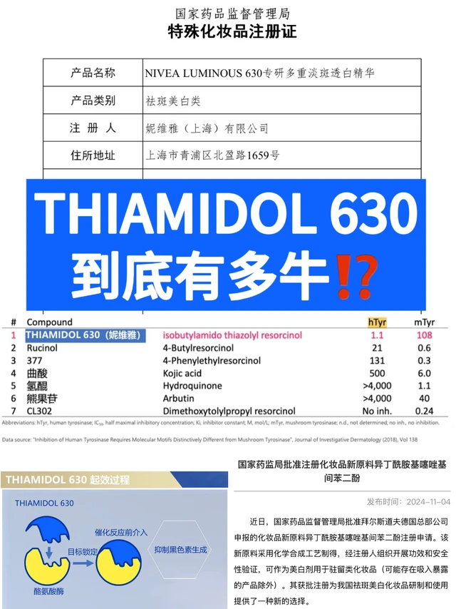 美白成分其实只分两种：630和其他