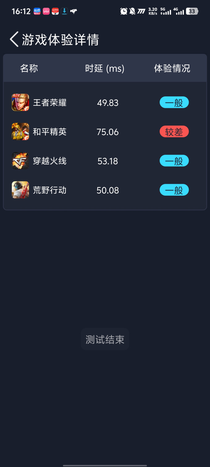 中国广电运营商