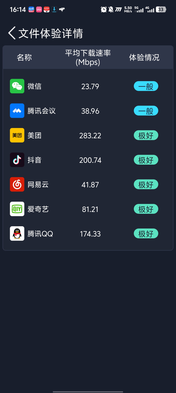 中国广电运营商