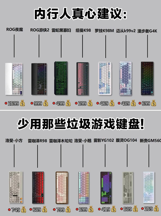 内行人建议少用那些垃圾键盘 无畏契约竞技键盘推荐|打瓦打劫|机械键盘推荐|电脑外设|女生键盘推荐|迈从|罗技|键盘定制|ROG键盘|雷蛇黑寡妇|键盘鼠标 #竞技键盘 #纽曼K98键盘 #键盘推荐 #打