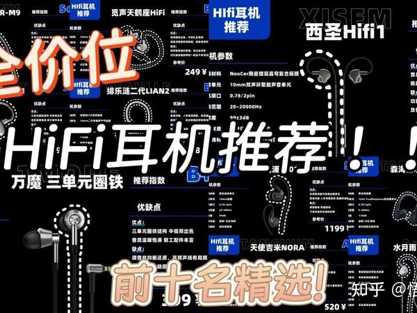 【2025HiFi耳机最新选购】为什么要选择Hifi耳机?HiFi耳机哪个牌子好?有哪些值得推荐的HiFi耳机品牌?HiFi耳机测评排行榜前十名高性价比品牌精选!