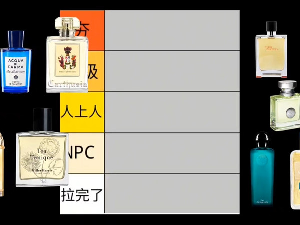 经典柑橘香水从夯到拉,一个视频说清楚!