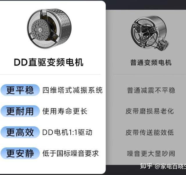2025年,你有没有一种感觉,智能家电开始懂你了?