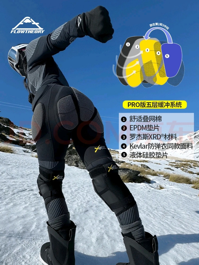 滑雪护具