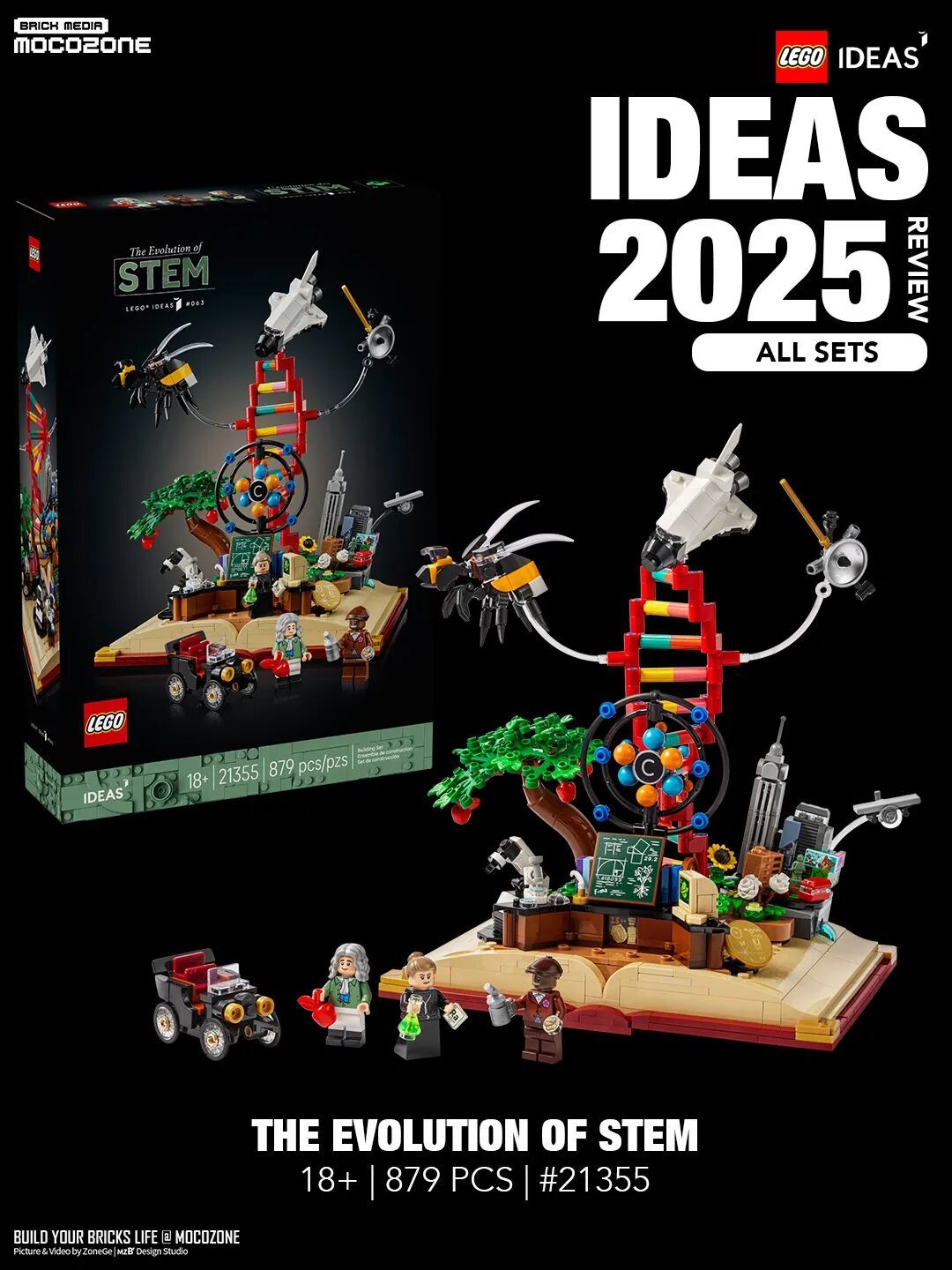 回顾一下乐高2025年IDEAS系列推出的所有套装!