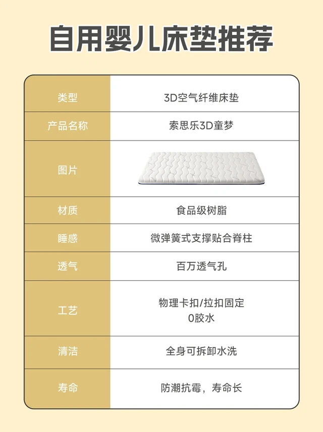 自用婴儿3D床垫深度测评！