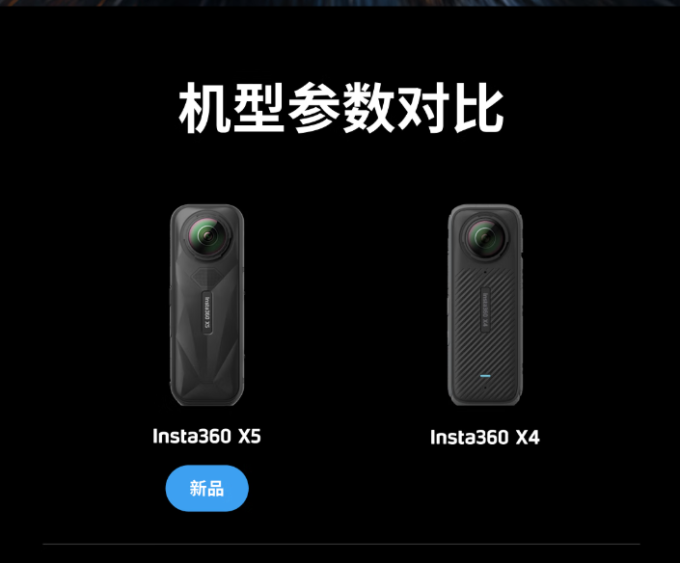 影石运动相机
