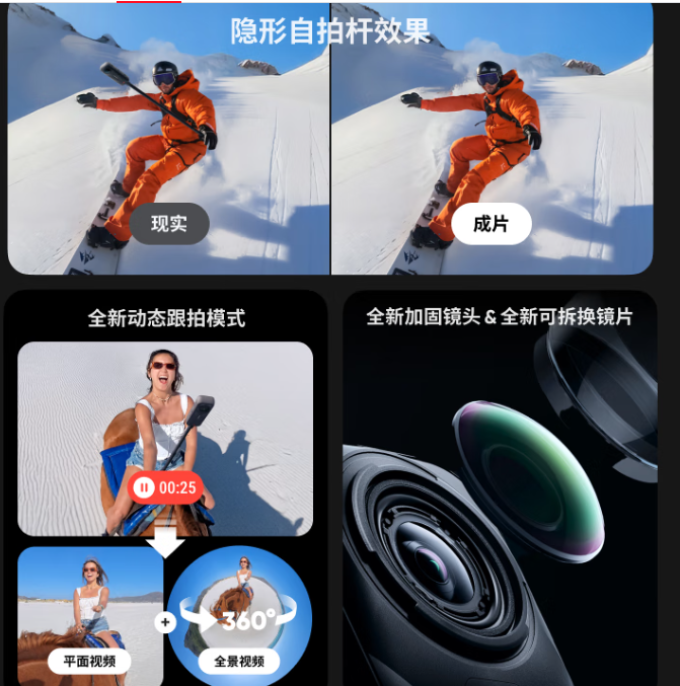 影石运动相机