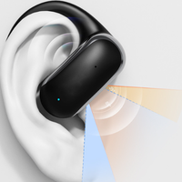 耳挂式耳机戴起来到底舒不舒服？这绝对是大家选购时最关心的问题