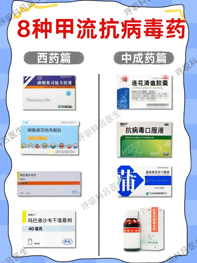 甲流别只吃奥司他韦！还有这7种抗病毒药