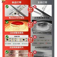 救命!这根灯带让我家柜子封神✨租房党装修党必入