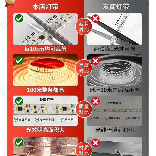 救命！这根灯带让我家柜子封神✨租房党装修党必入