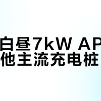 ABB白昼7kW APP版 vs 其他主流充电桩？我们汇总了127位用户真实观点，答案在这