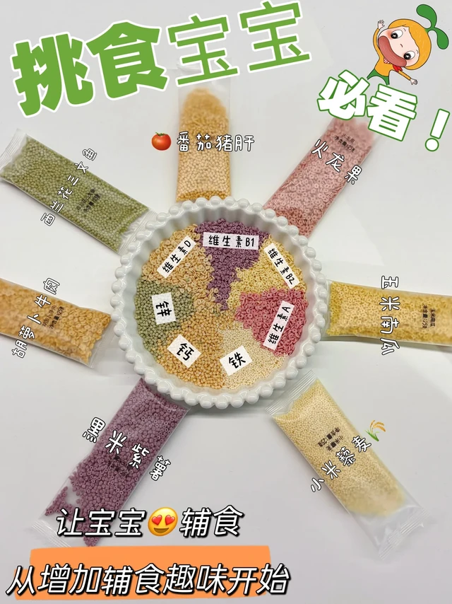 辅食没新意？宝宝挑食？一周造型面变花样