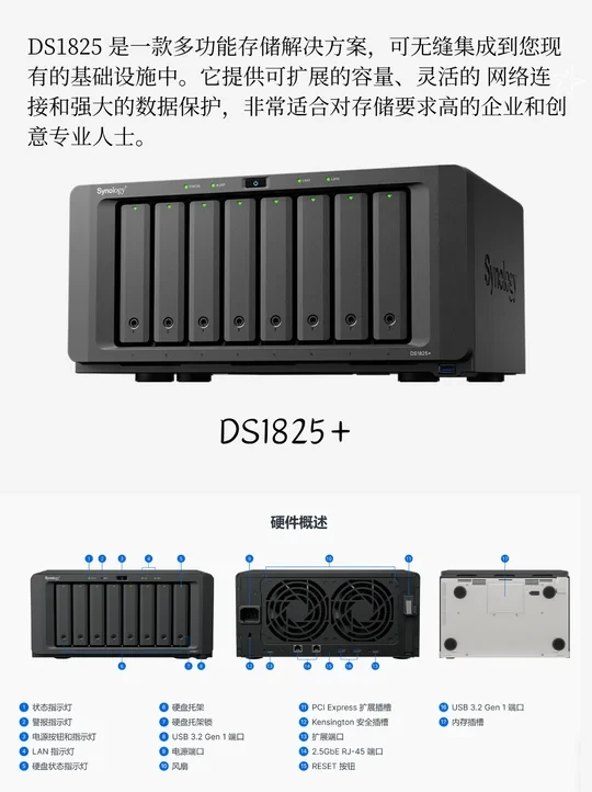 推荐几十人团队用的NAS——DS1825+