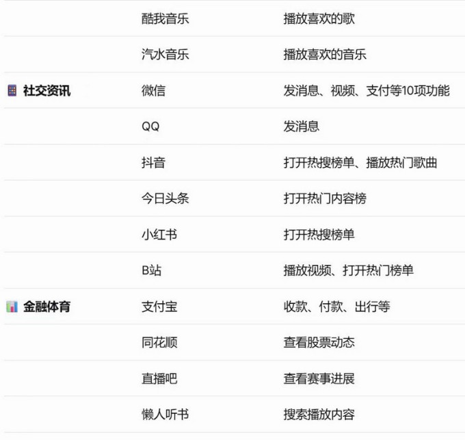 手机软件