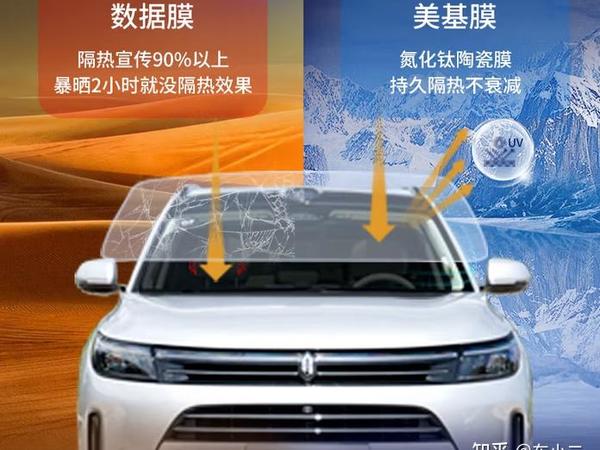 为什么说前档更需要贴个好膜呢？