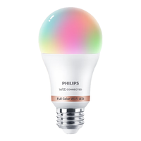 智能家居 vs 绿色建材？2026国补新规下，158位用户真实体验告诉你答案