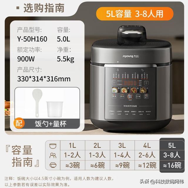 九阳电压力锅到底买哪款好些？内行首推这3款，炖肉快还0涂层