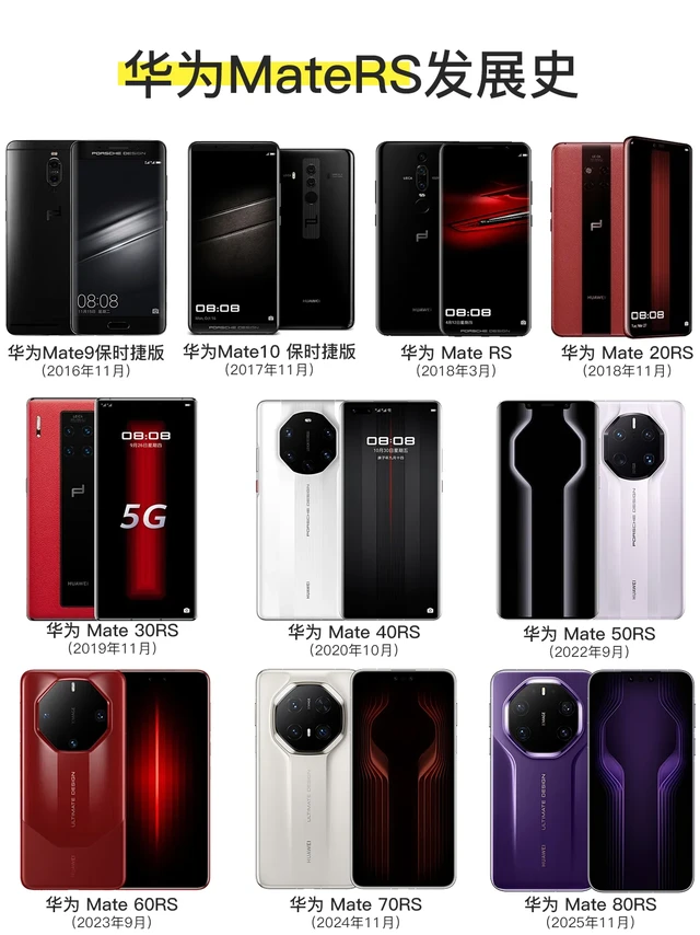 万元神机到理财产品！华为Mate保时捷发展史