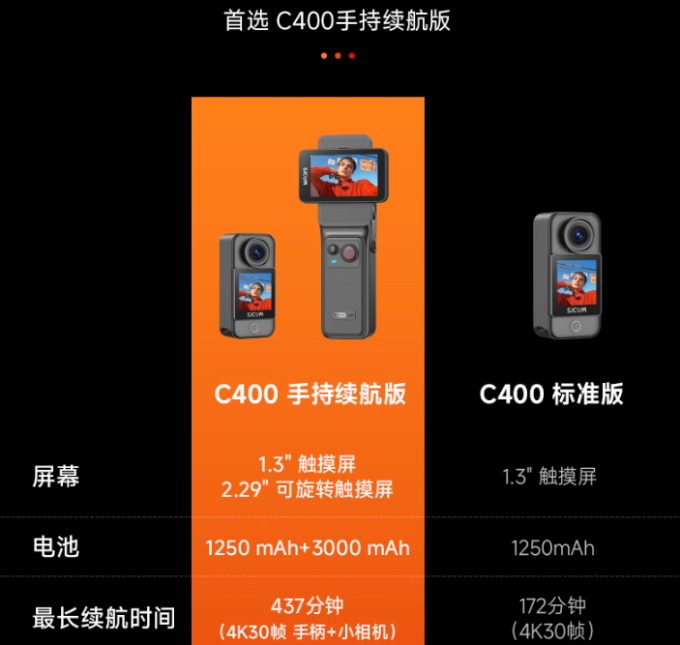 运动相机