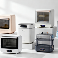 2025母婴消毒柜怎么选？排行榜十大高口碑机型盘点，避开参数陷阱