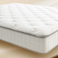 喜临门床垫值得买吗？1000+用户真实口碑大PK