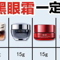 熬夜党福音，盘点公认好用的眼霜：超全眼霜推荐2025清单速看