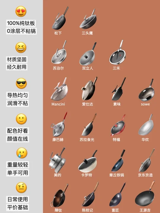 专家测评👨‍💼纯钛炒锅千万不能乱买！