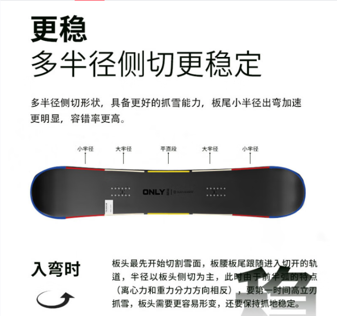 滑雪装备
