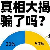 用车真相大揭秘，你被骗了吗？