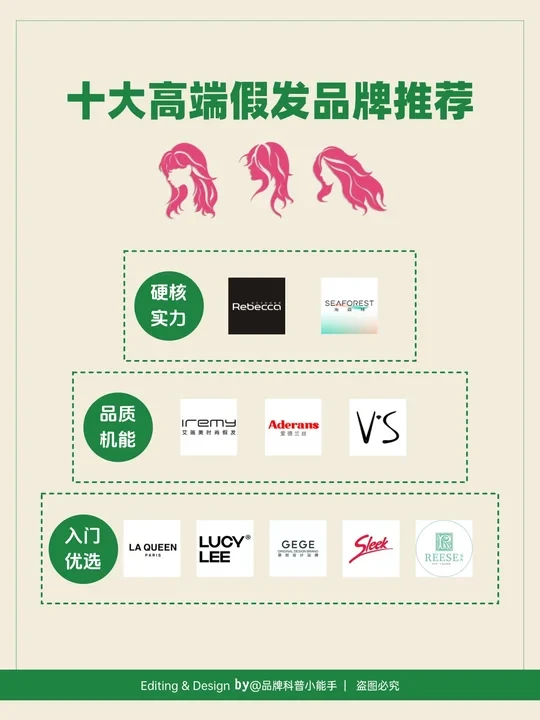 假发品牌推荐|品牌合集|告别“聪明绝顶”