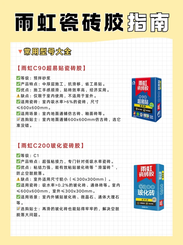 雨虹瓷砖胶怎么选？一篇搞定所有型号！