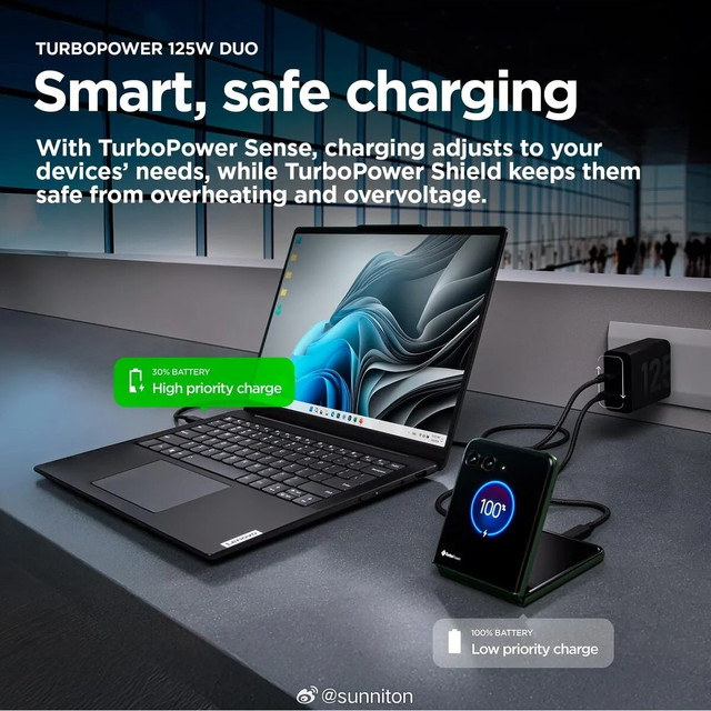 motorola 这个双口 125W 充电头不错呀，国行咋不跟进一下呢？没记错的话，摩托罗拉应该是第一个标配附赠双口充电器的手机厂商（2013 年，moto x）。还有送的卡针，到现在还是很有设计感，