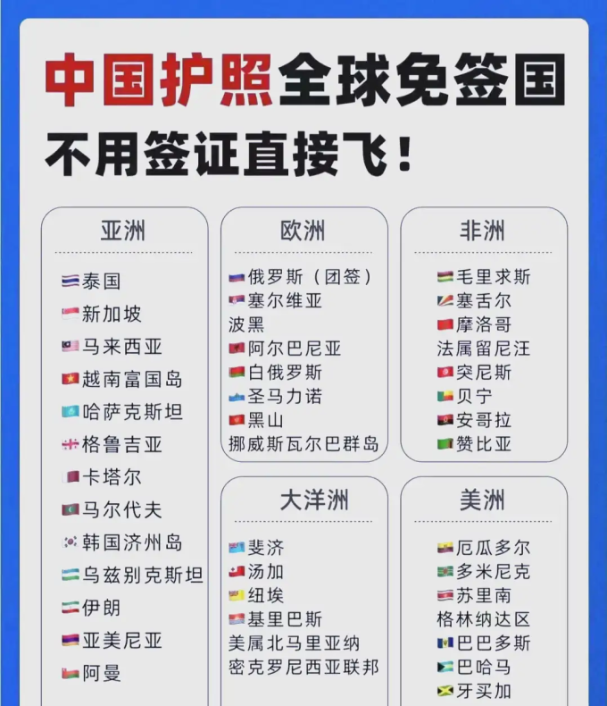 国内出行交通