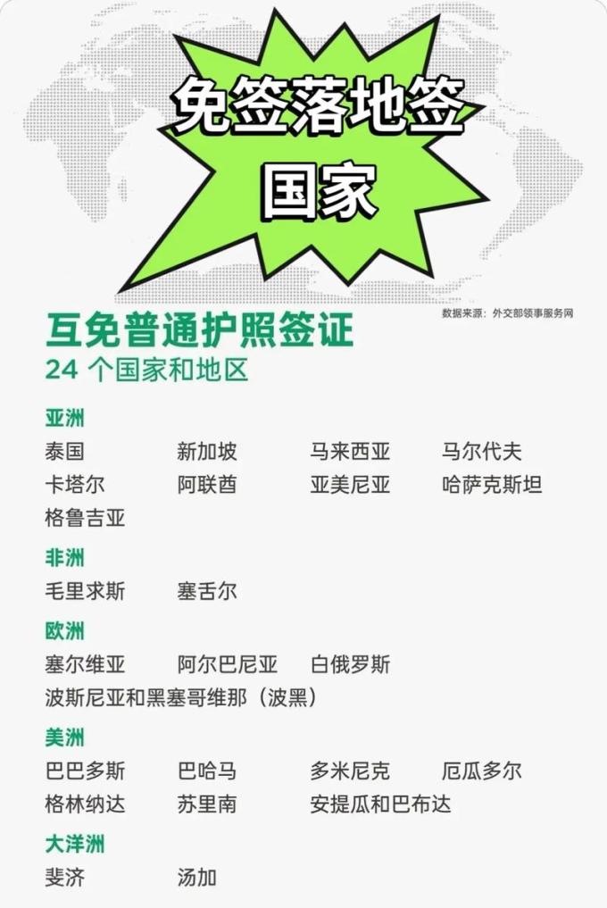 国内出行交通