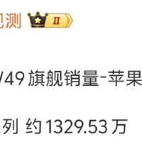 iPhone 17系列热销助推苹果中国市占率达25%