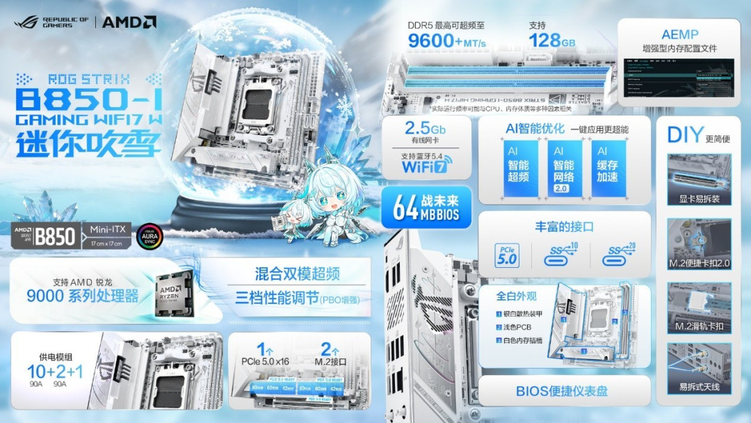 华硕ROG B850迷你吹雪主板双12开售 纯白小钢炮
