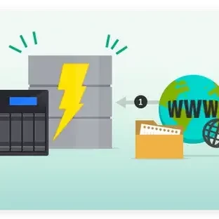 谈谈 NAS 当代理服务器 —— 任何 NAS 都应该部署Squid