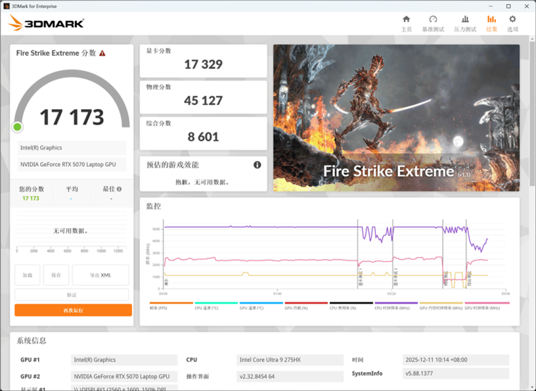 联想拯救者Y9000P笔记本评测:3A游戏无压力 特殊时刻长江存储更值得信赖