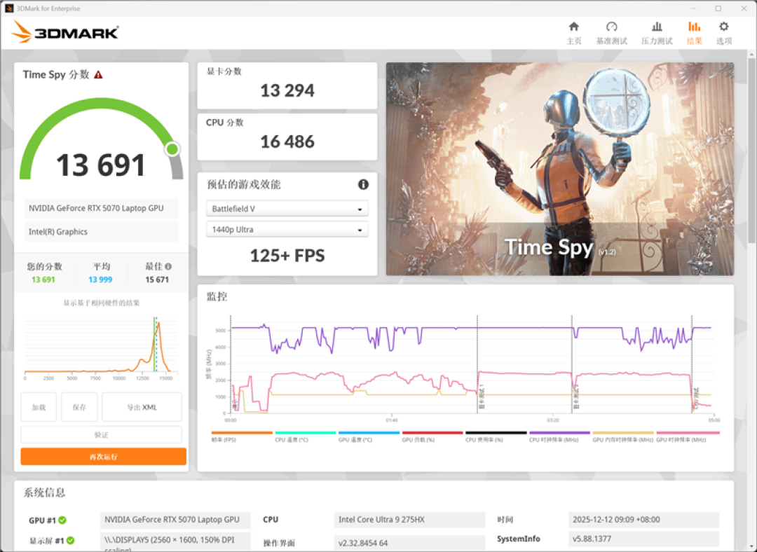 联想拯救者Y9000P笔记本评测:3A游戏无压力 特殊时刻长江存储更值得信赖