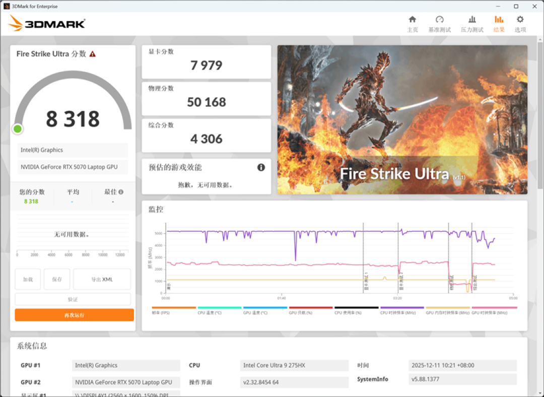 联想拯救者Y9000P笔记本评测:3A游戏无压力 特殊时刻长江存储更值得信赖