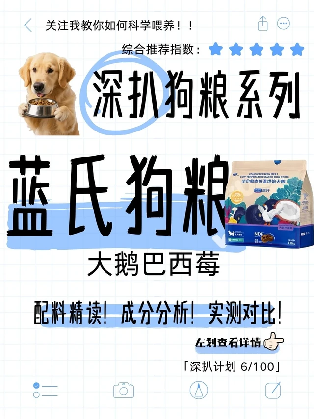 🔍《深扒狗粮》第6期 蓝氏SSR系列烘焙狗粮